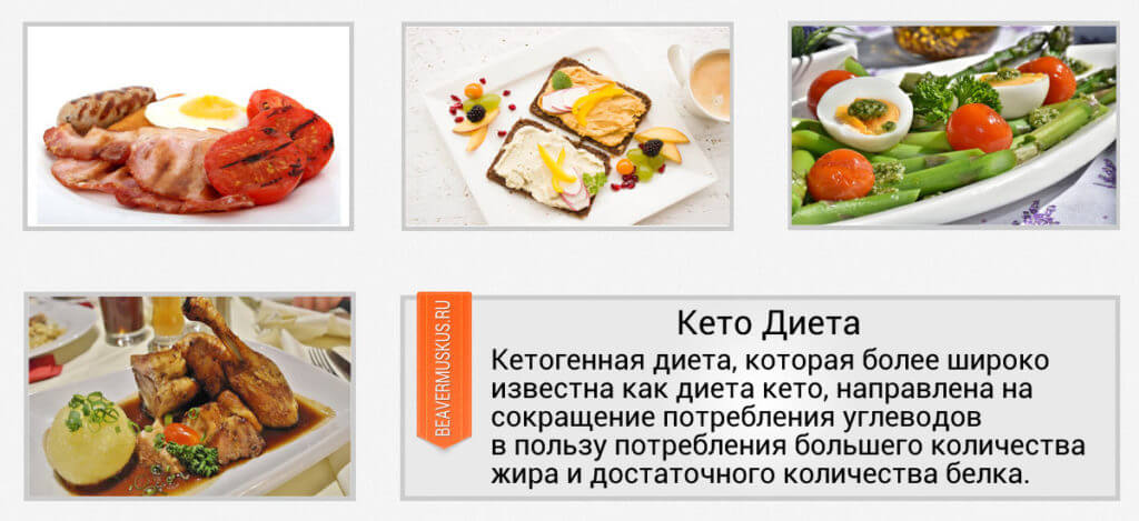 кето диета