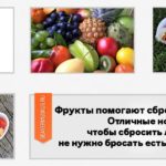 Фрукты помогают сбросить лишний вес